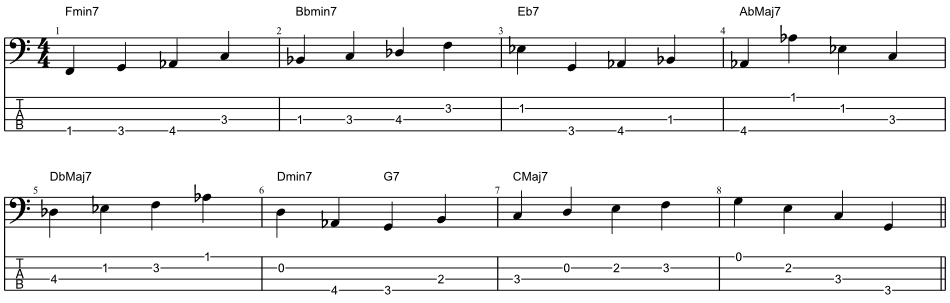 Chromatic Approach Notes for Fast Moving Changes (Measure 6)