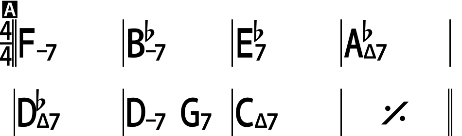 Popular Jazz Standard Chord Changes