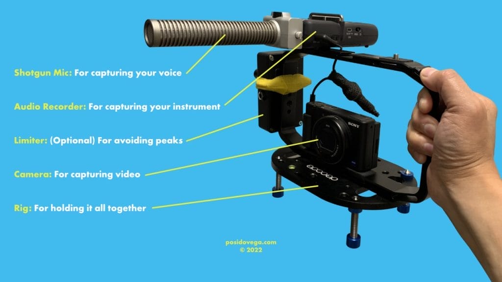 Minimum Viable YouTube video setup