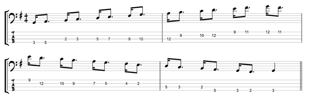 Warmup Your Bass Guitar Technique With The Reverse Shuffle Exercise