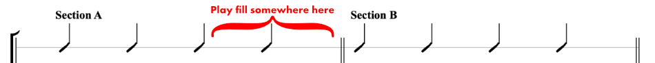 Common example where to play a bass fill in a song form