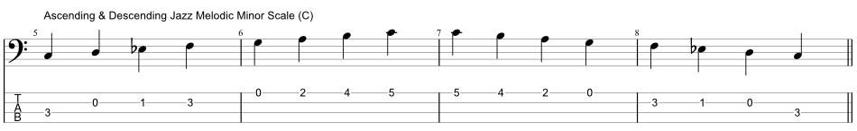 Ascending and Descending Jazz Melodic Minor Scale