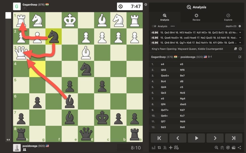 Forklift Special Chess Move